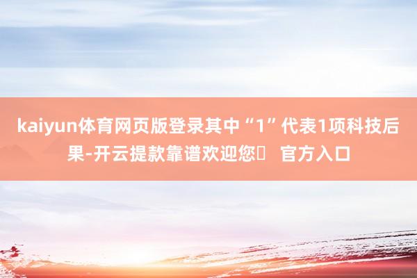 kaiyun体育网页版登录其中“1”代表1项科技后果-开云提款靠谱欢迎您✅ 官方入口
